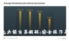 : 数字钱包大额交易提醒：安全操作与使用指南