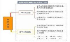  如何在Token.im中管理和交易数字货币