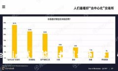 Token.im钱包能否控制划币？详细解读
