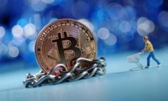 如何安全使用Token.im钱包的私钥二维码