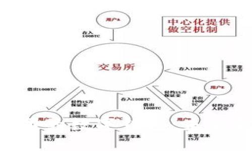 探索UBS瑞银集团的数字钱包：未来金融的便捷之选