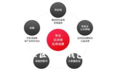 如何获取和管理区块链钱包地址：全面指南