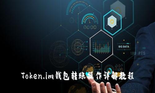 Token.im钱包转账操作详解教程