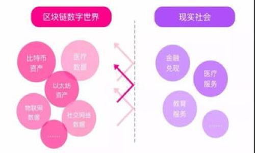 

如何下载token.im官网钱包：全面指南