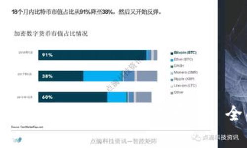 如何在IM钱包中充值矿工费 - 全面指南
