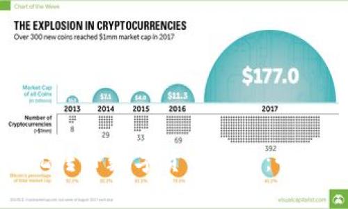 如何玩转TP数字货币钱包：全面指南