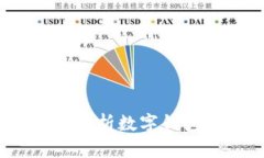 联合钱包：全面解析数字钱包的优势与应用