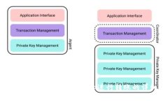 如何使用Token.im钱包App进行转账的详细指南