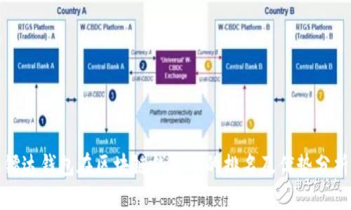 镭达钱包在区块链钱包中的排名及优势分析