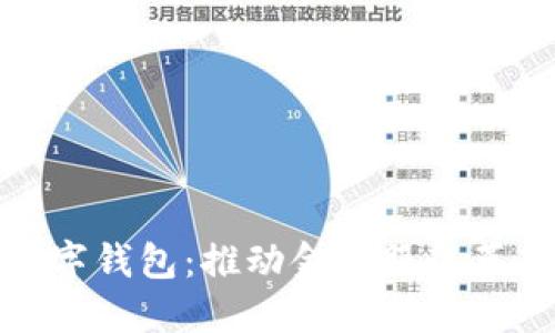 银行企业数字钱包：推动金融服务革新的新纪元
