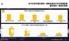 数字钱包调整限额需要多久？全面解析与建议