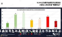 区块链钱包的原理：深入解析其运作机制及应用