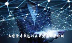 加密货币钱包的未来发展前景分析