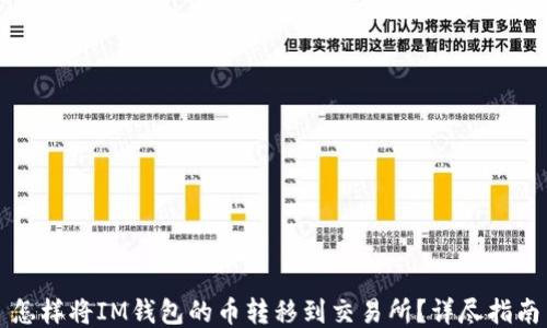 
怎样将IM钱包的币转移到交易所？详尽指南