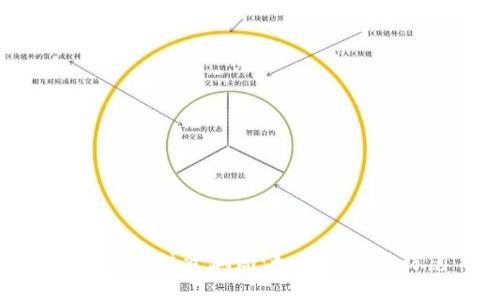 数字钱包注资骗局：如何识别与防范