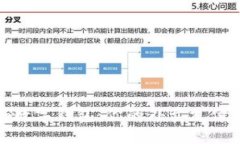 饿了吗数字钱包：你的外卖支付新选择