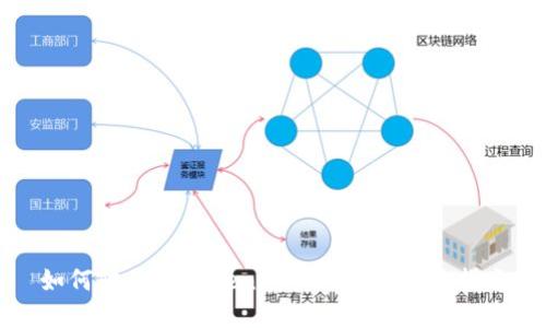 如何防止在Token.im上被骗？全面指南