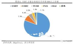 火币钱包升级为Token.im：一场加密货币管理方式的