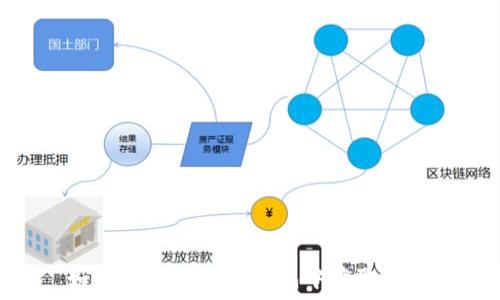   
如何在Token.im钱包中获取TRX？