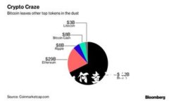 IM钱包收款记录详解：如何查询与管理你的交易记