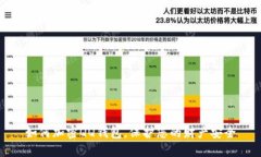 如何加密QQ钱包，保护您的财产安全