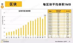 HD数字钱包使用教程 - 完整指南与技巧