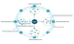如何解决Token.im以太坊转账失败的问题