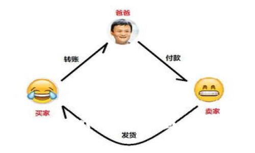 如何有效防止Token.im钱包被盗：安全指南与防护措施
