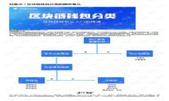  数字钱包抽奖攻略：如何使用数字钱包参与抽奖