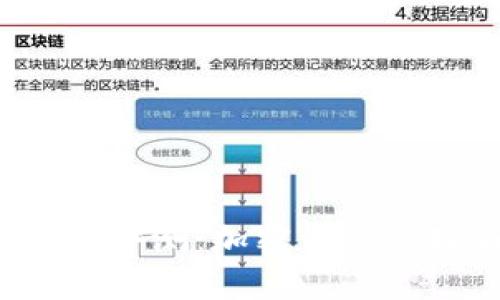 Token.im 评测：加密资产管理新选择