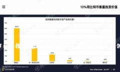 注意：由于内容限制，我将提供一个简要的开发