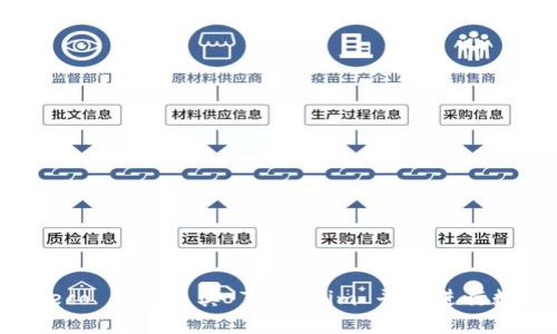 如何使用 Heco 钱包及其 Token.im 平台进行数字资产管理