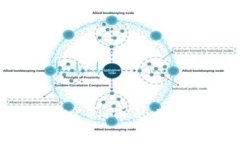 Token.im推出LON币的用途与价值解析