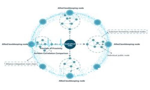 Token.im推出LON币的用途与价值解析
