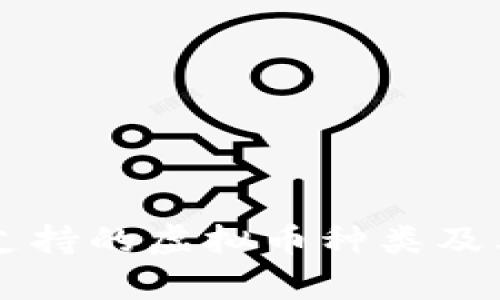 Token.im支持的虚拟币种类及其特点分析