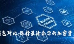 和关键词数字货币钱包对比：选择最适合你的加