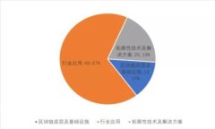 吉利数字钱包全面解析：功能、优势与使用技巧