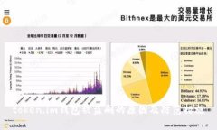 token.im钱包被盗刷的原因及防范措施