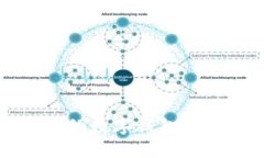 支持批量转账的数字钱包推荐及使用指南