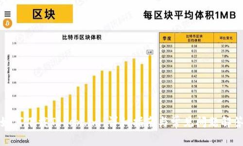 如何下载Token.im：详细指南与常见问题解答