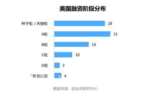  挖矿token.im钱包不显示解决方案