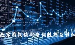 农行数字钱包编码查询技巧及详细步骤
