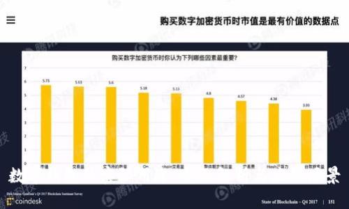 数字钱包的实际用途：全面解析与应用场景