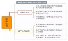 : 数字钱包跳转设置指南：一步步教你轻松完成