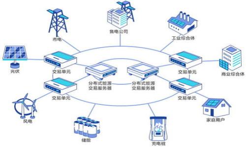 如何备份token.im钱包，确保你的数字资产安全