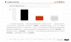 解决无法下载 token.im2 的方法与常见问题
