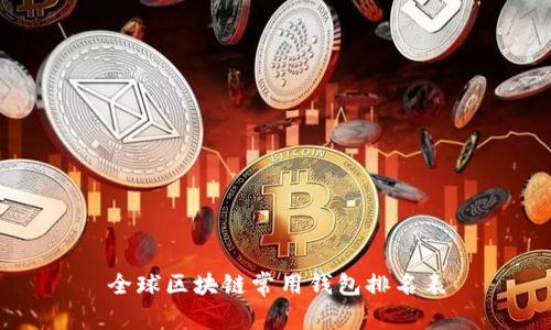 全球区块链常用钱包排名表