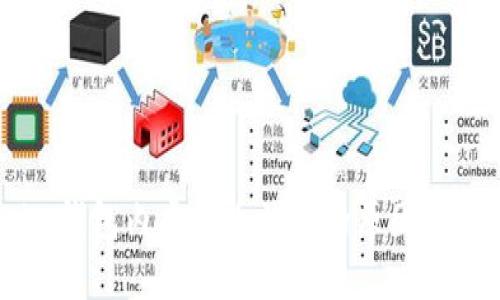 Token.im钱包内虚拟币消失的原因及解决方法
