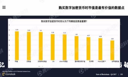 如果忘记 token.im 助记词该怎么办？详细解读与解救措施