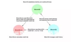 以下是您请求的内容：Token.im钱包在中国的使用指